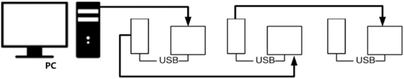 multiple VX4S-N unit connection