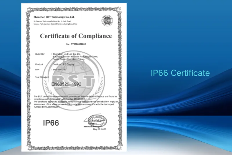 IP66 Certificate of LedInCloud Products