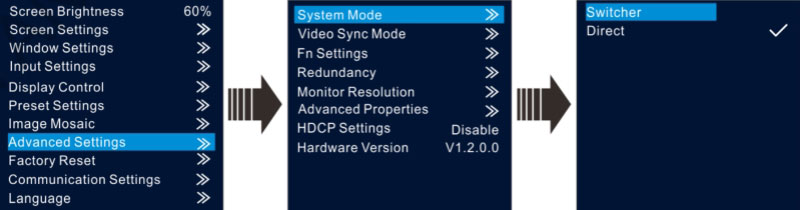 Novastar VX6S System Modes