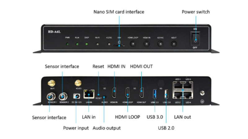 Huidu HD-A6L Multimedia Player