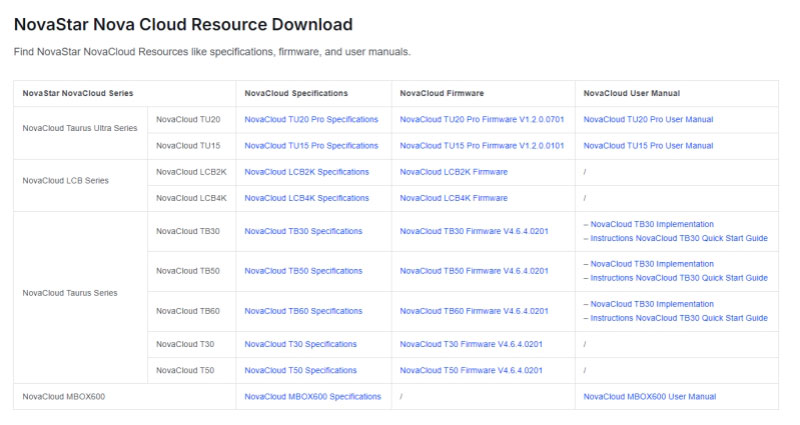 LED Screen Resource Download Online Platform