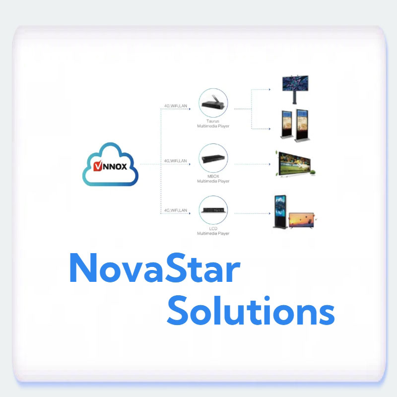 Nova Solutions