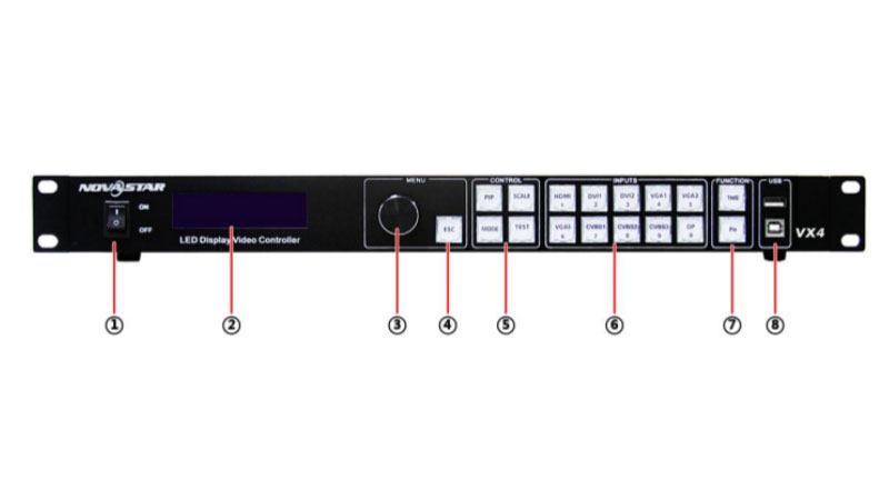 Nova VX4 Front Panel