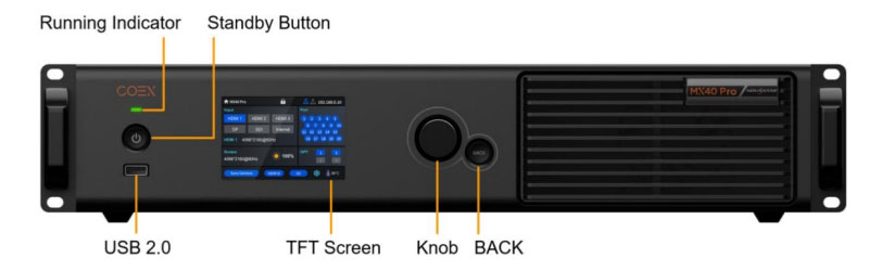 Nova MX40 Pro Novastar Front Panel