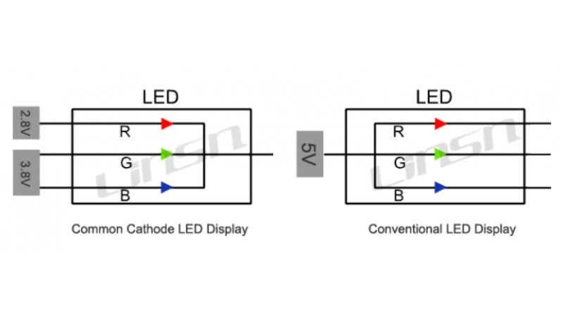 Common Cathode LED Display