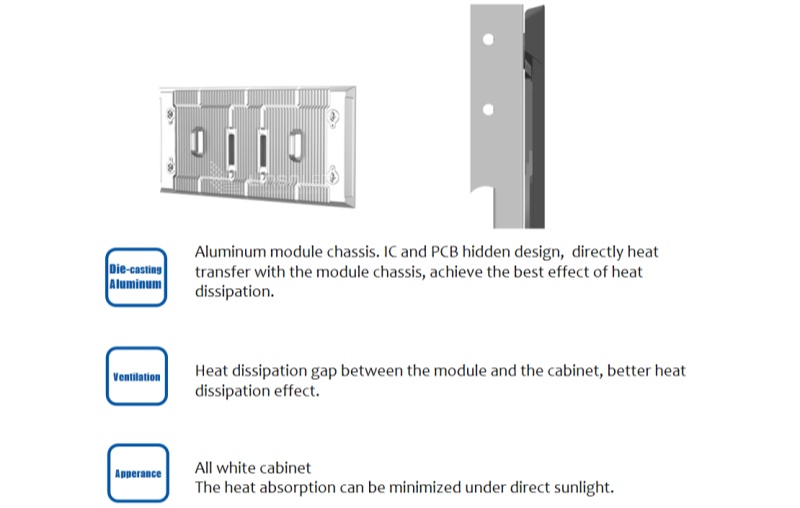 EV1000 Fast Cooling Technology