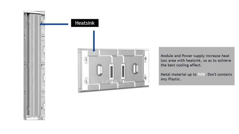 EV1000 Fast Cooling Technology