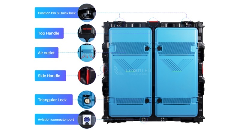 MA960 PANEL OVERVIEW