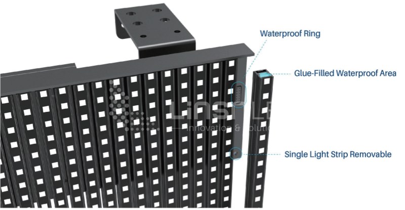 GS Series SMD Design