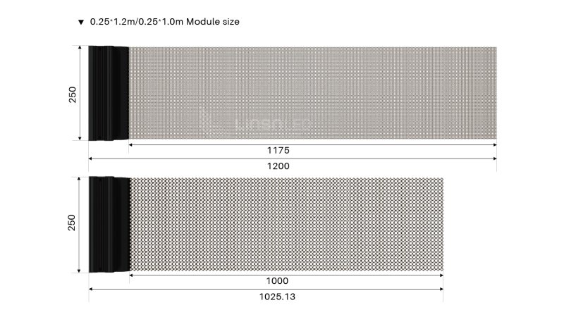 Holographic Invisible Screen M Structure