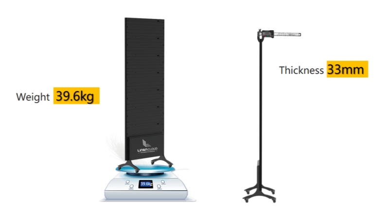 LC70 Series Weight and Size