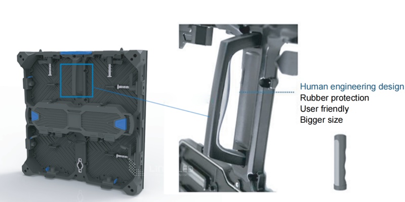 MAX500 Series Easy Installation