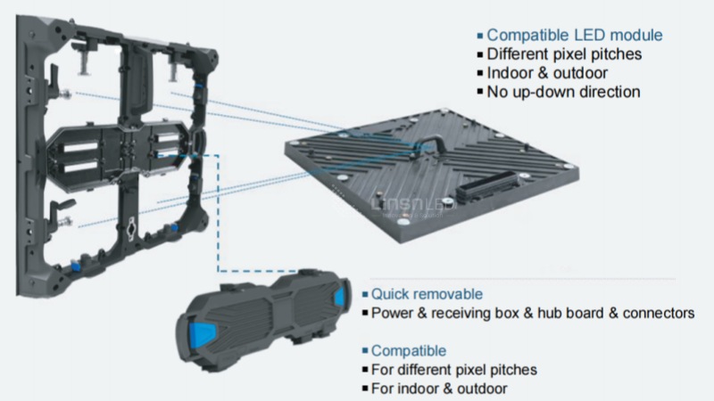 MAX500 Series Quick Removable