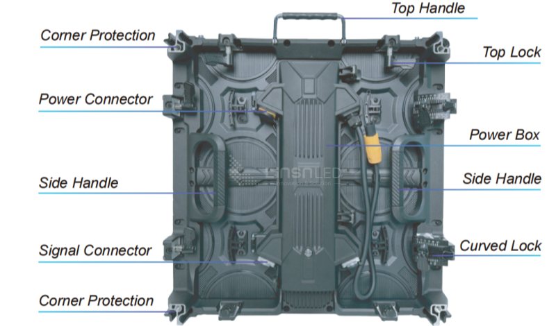 MS Series Structure