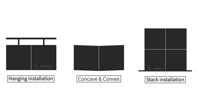 NG Series Cabinet Installation Ways