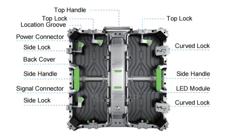 NG Series Structure