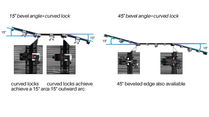 OR Series Curved Screen