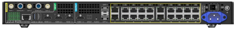 TU40 Pro (20 Ethernet ports)