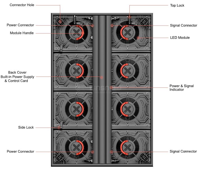 of800-s structure