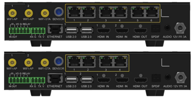 TU20 PRO Set Up the Hardware