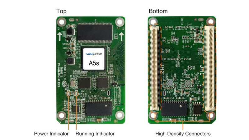 NovaStar A5s receiving cards