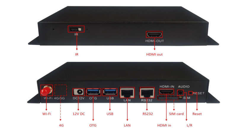 Huidu HD-3399F-BOX