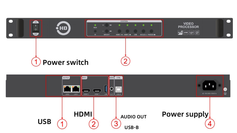 Huidu HD-VP210S