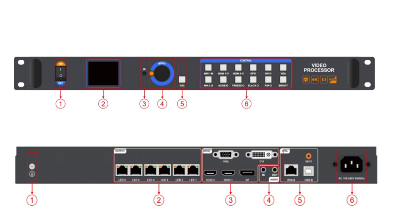 Huidu HD-VP620A